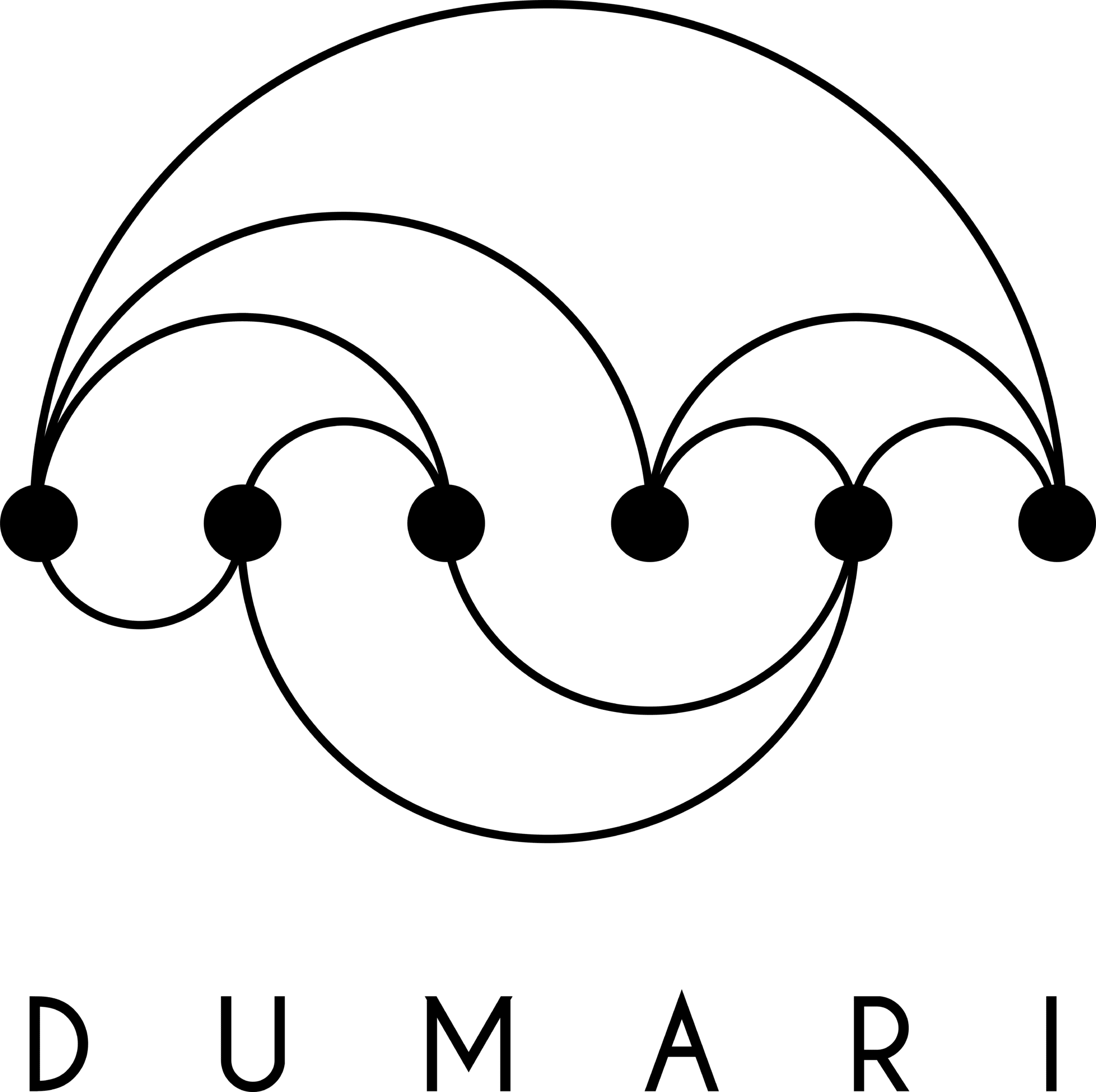 Dumari